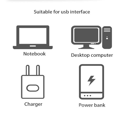 India USB Night Light – Pack of 5 Mini LED Plug-in Lamps for Power Banks, Laptops, and USB Chargers | Eye Protection Reading Lights
